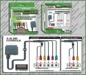 Xbox360 Component-Av Multi Cable
